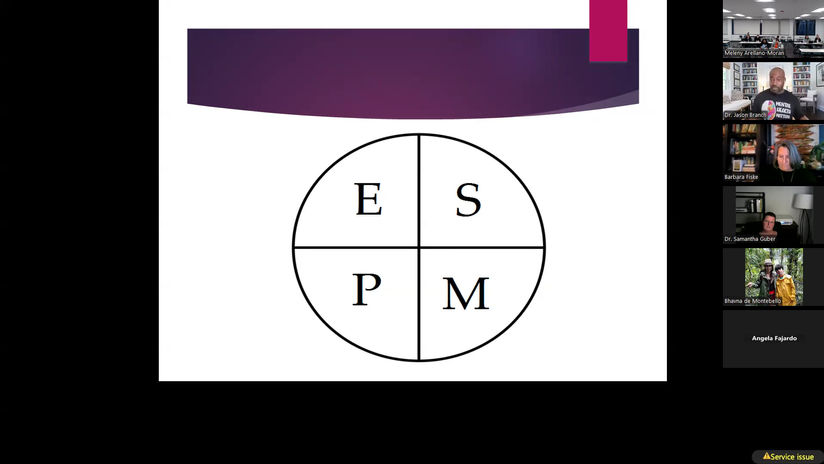 ESPM Model for Self Care Webinar.mp4
